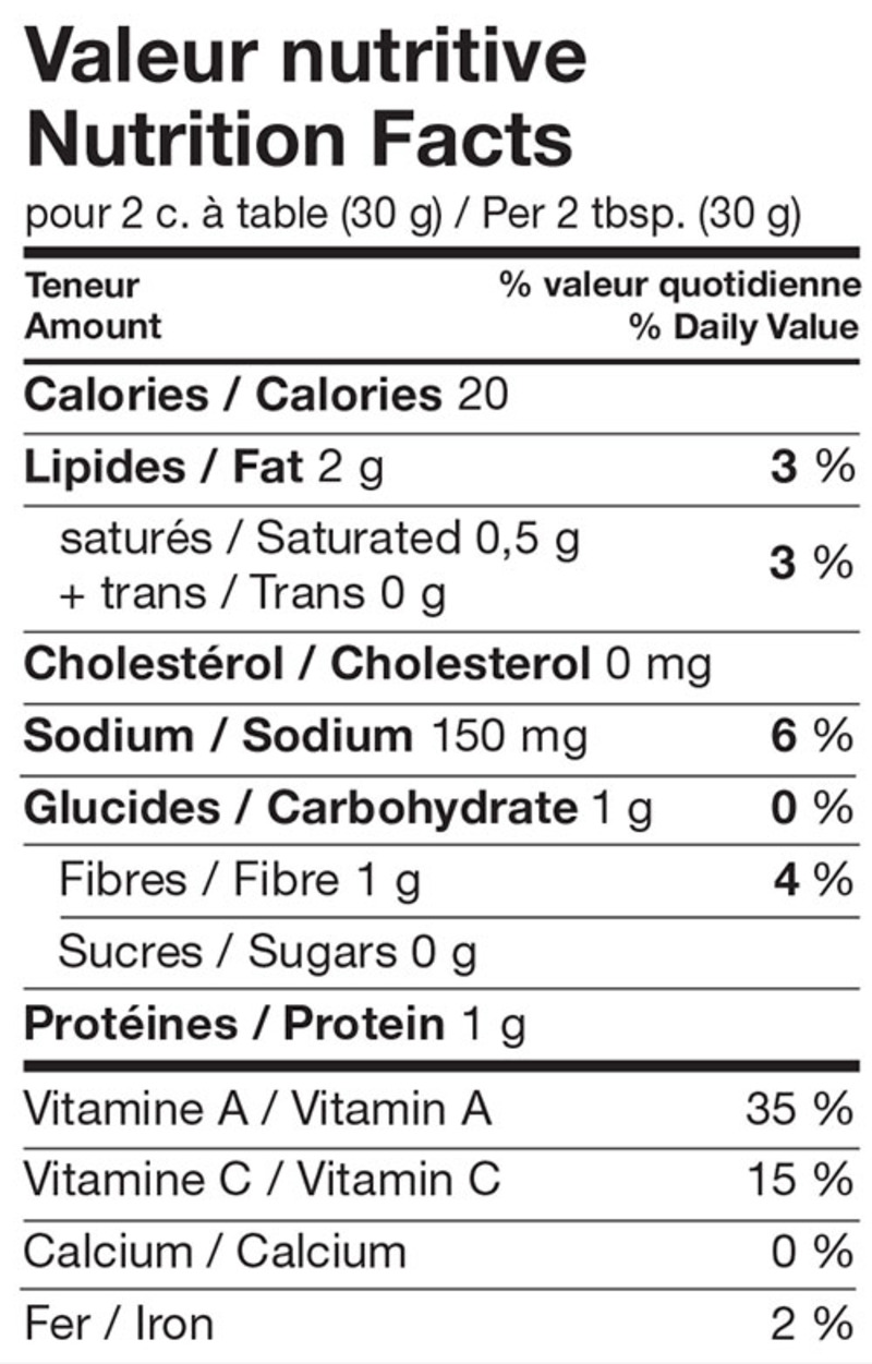 Nescafe Black Coffee Nutrition Facts - Nutrition Ftempo